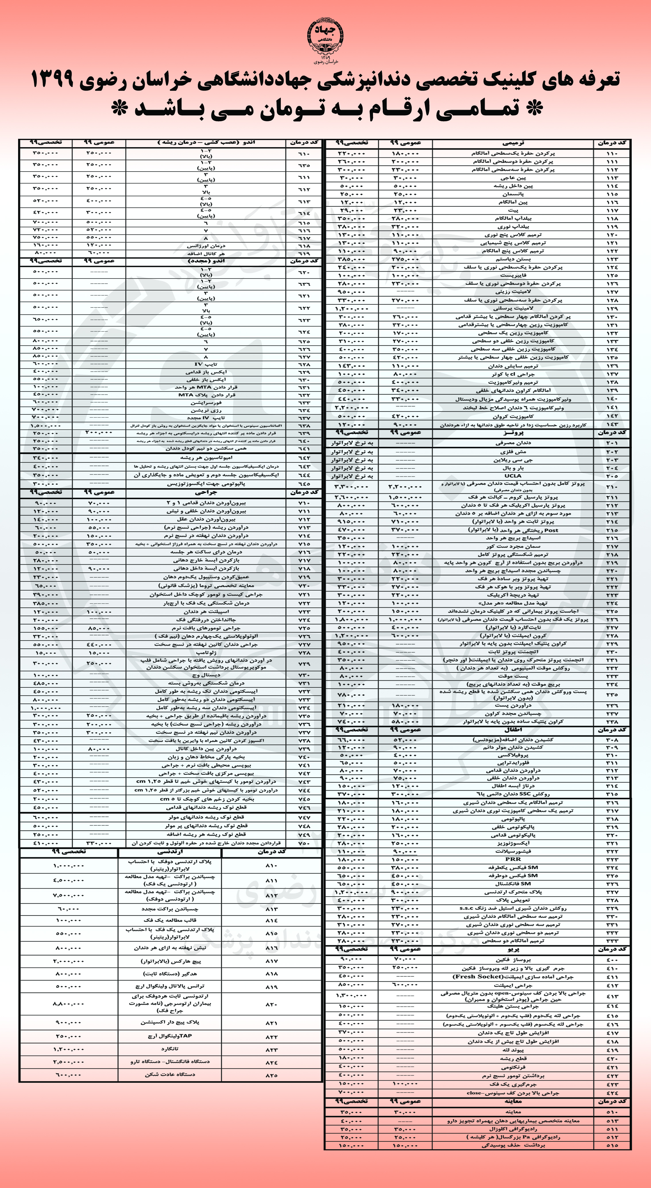 تعرفه خدمات دندانپزشکی سال 1399